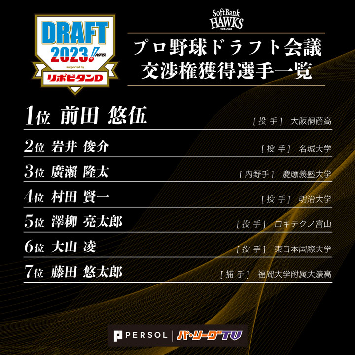 福岡ソフトバンク 2023プロ野球ドラフト会議指名選手一覧（C）パーソル パ・リーグTV