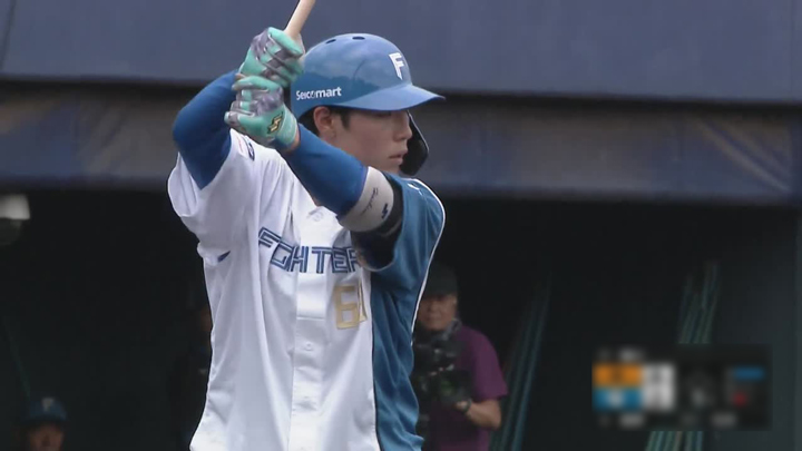 【ファーム】北海道日本ハムが11失点大敗　ルーキー・星野ひのでに初本塁打