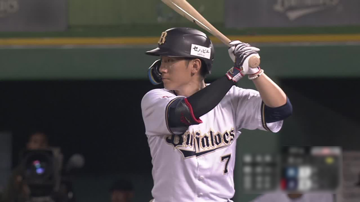 西川龍馬が7号2ラン！　前カード3試合では計10安打をマークする好調ぶり